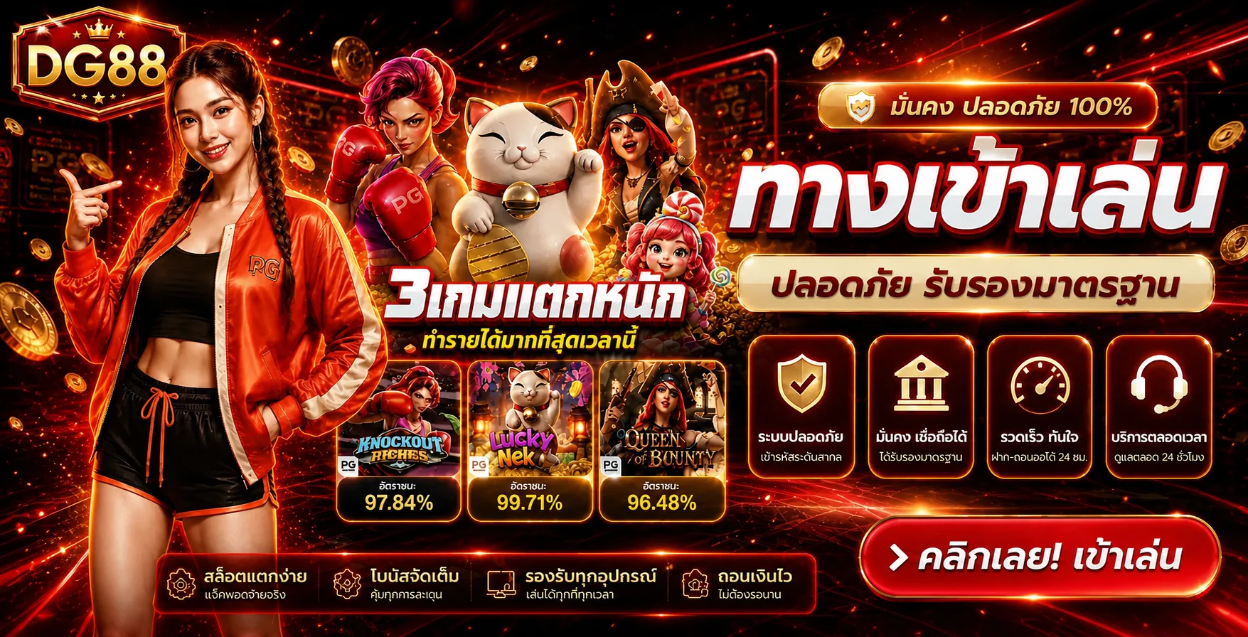 DG88 สล็อตเว็บตรงพร้อมเกมค่ายยอดนิยม
