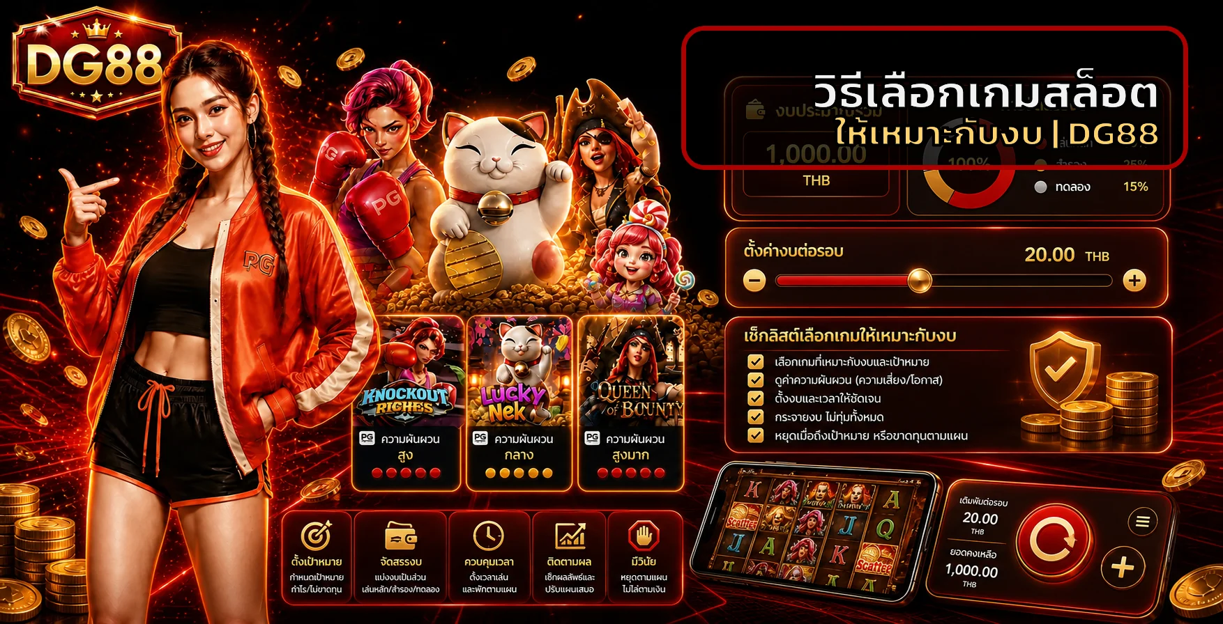 DG88 วิธีเลือกเกมสล็อตให้เหมาะกับงบ