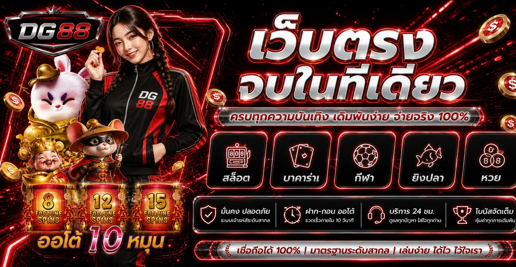 ทดลองเล่นสล็อต DG88 ก่อนใช้เงินจริง